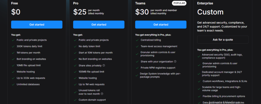 Bolt AI App Builder Pricing