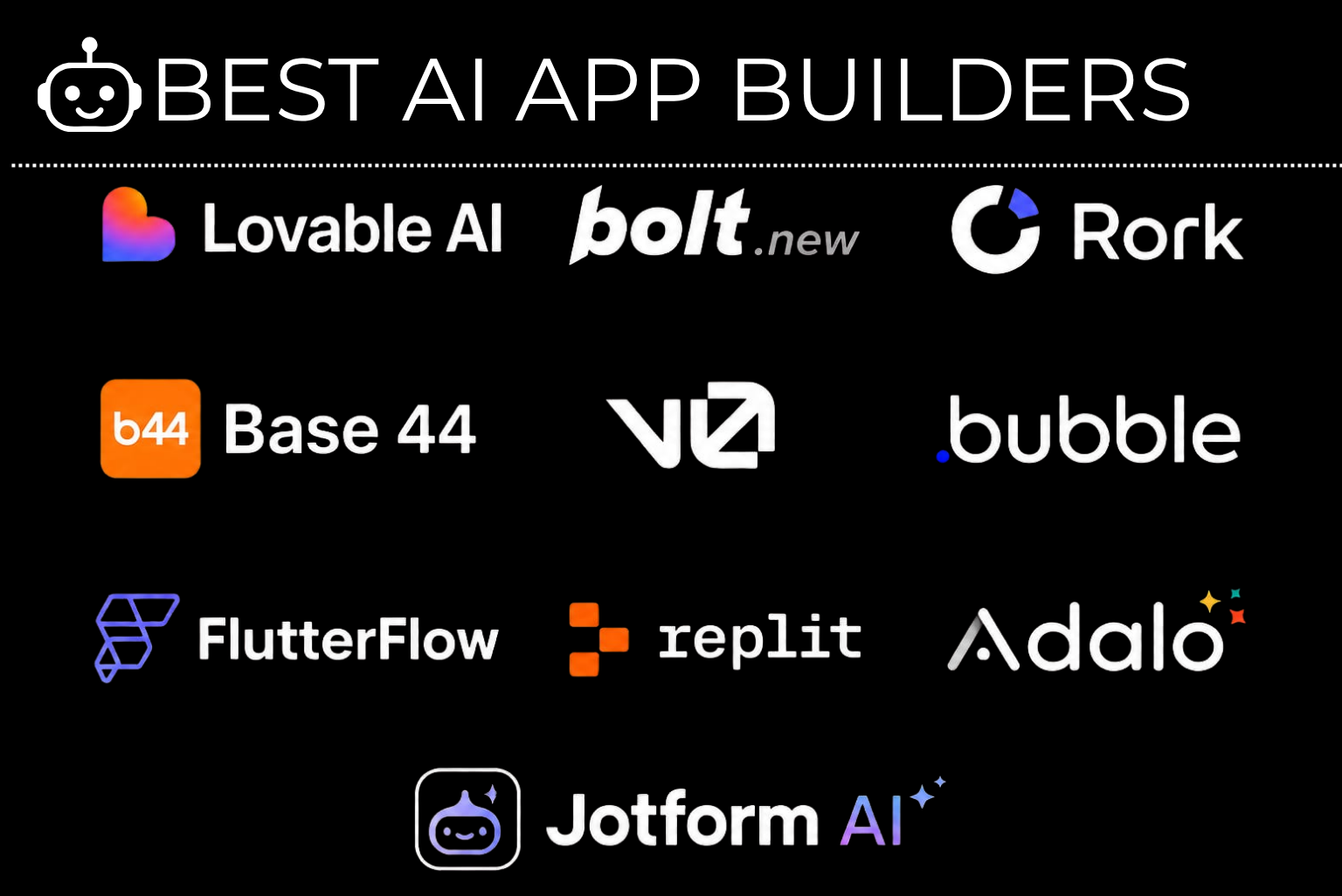 Best AI App Builder in 2026: 10 Top Tools to Build an App Without Coding
