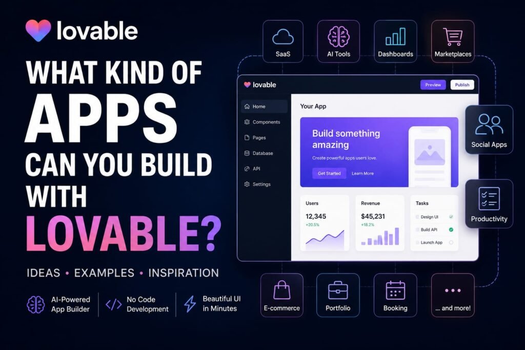 Lovable AI app builder featured image showcasing SaaS, AI tools, dashboards, e-commerce, and productivity app examples.