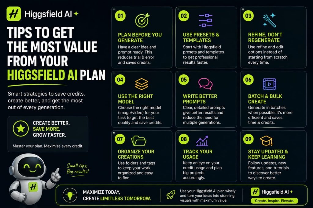 Tips to Get the Most Value From Your Higgsfield AI Plan