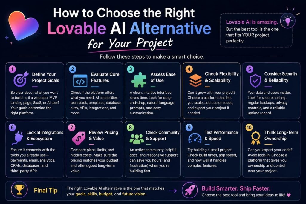 How to Choose the Right Lovable Alternative for Your Project