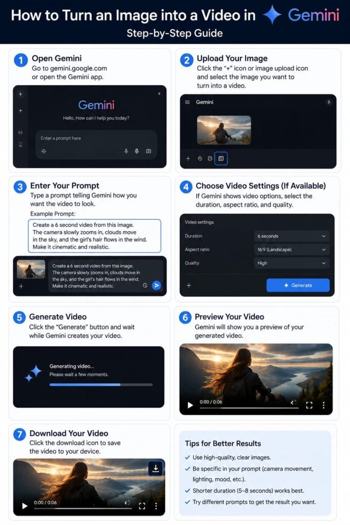 gemini image to video