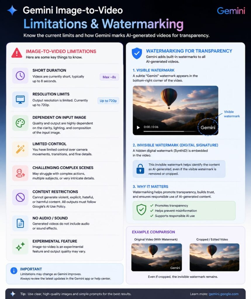 google gemini ai