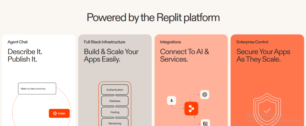 replit ai vibe coding