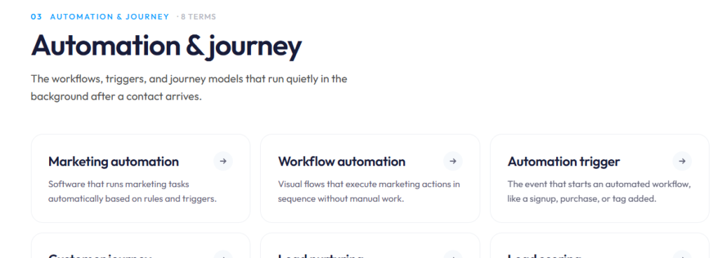 systeme.io marketing automation