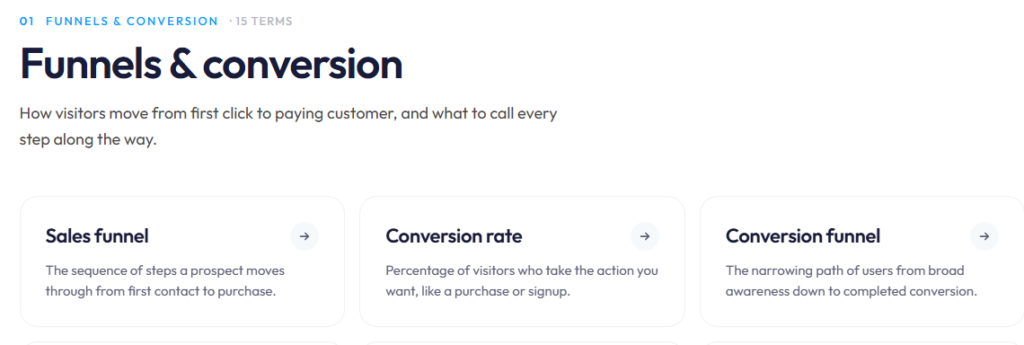 systeme.io sales funnel builder