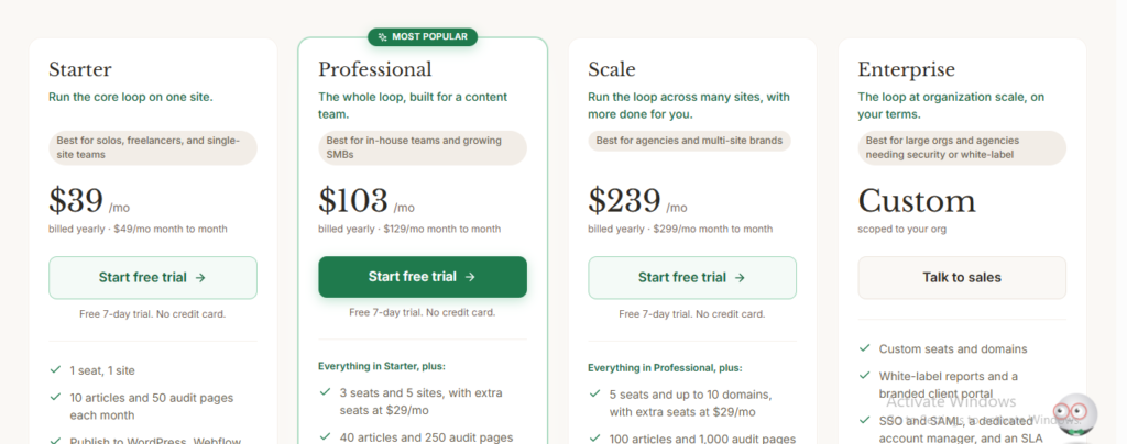 frase ai pricing