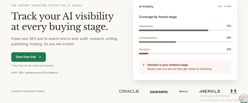 frase ai visibility